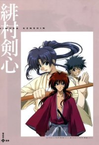 BUY NEW rurouni kenshin - 3732 Premium Anime Print Poster